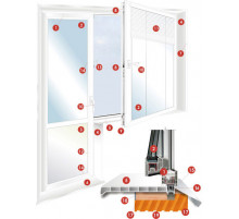 Пластиковые окна— комфорт на долгие годы Устройство современного пластикового окна